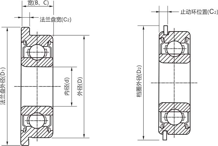 高精密MF137zz/rs/rz/開(kāi)式微型法蘭軸承結(jié)構(gòu)說(shuō)明